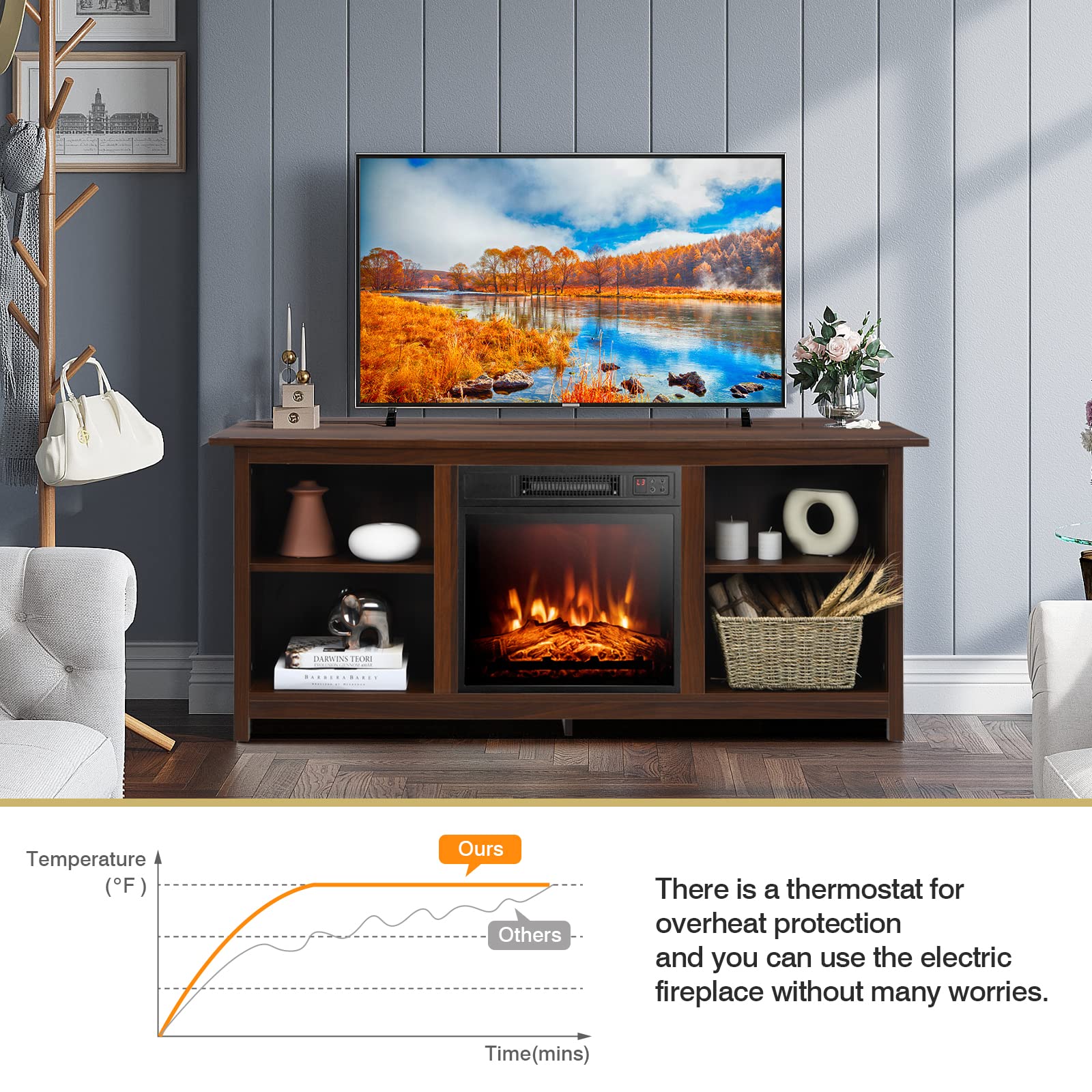 Tangkula TV Stand with Electric Fireplace, for TVs up to 65 Inches, with 18 Inches 1400W Electric Fireplace, with Remote Control, 3 Level Adjustable Flame & Timer, for Living Room, Bedroom
