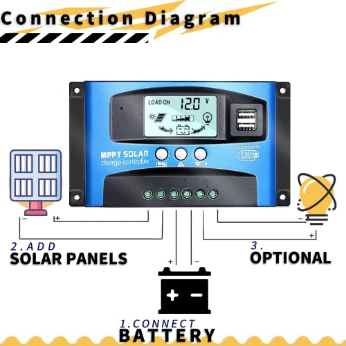 EpRec MPPT 100A 12V/24V Auto Focus Tracking Solar Panel Charge Controller Regulator with Dual USB Port,LCD Display, New Mppt Technical