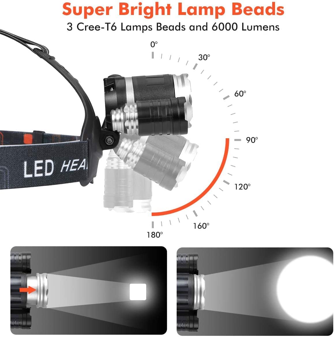 Beteray Headlamp Rechargeable 1200 Lumens Super Brightest 4 Modes Head Lamp for Adults Zoom Waterproof Headlight 90°Angle Adjustable Head Lights for Outdoor Camping Hunting Running Hiking