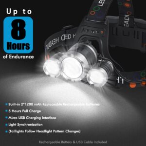 Beteray Headlamp Rechargeable 1200 Lumens Super Brightest 4 Modes Head Lamp for Adults Zoom Waterproof Headlight 90°Angle Adjustable Head Lights for Outdoor Camping Hunting Running Hiking