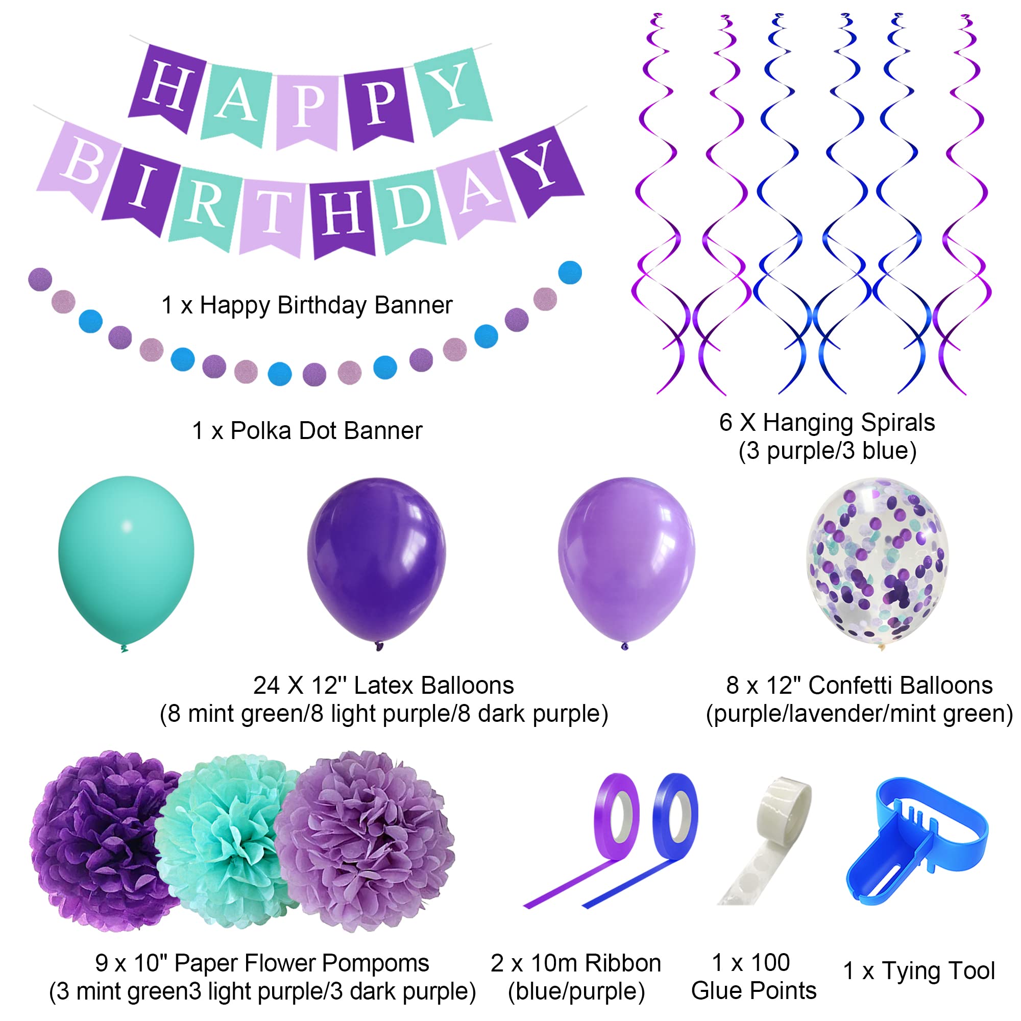 Mermaid Birthday Party Decorations for Girls Women, Happy Birthday Banner Purple Mint Green Confetti Balloons Dots Garland PomPoms Swirls for Birthday Party Baby Shower Graduation Decorations