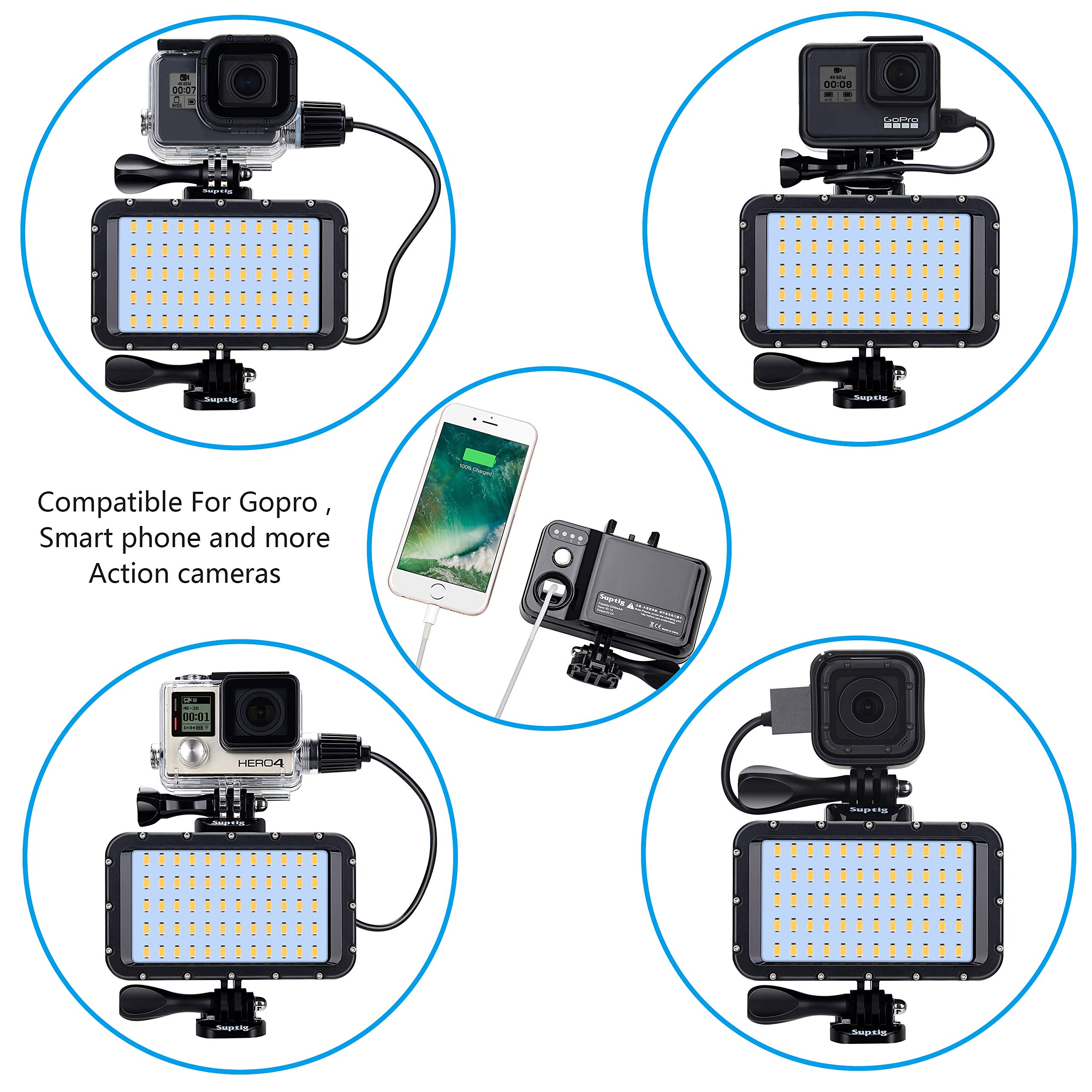 Suptig 60 LED Video Light with 5200mAh Portable Charger Portable Lighting Compatible for Gopro Hero 12, Hero 11/10/9/8/7/6/5/4/3/3+/Gopro Max, Fusion, DJI osmo Insta 360 ace pro, Waterproof 164ft