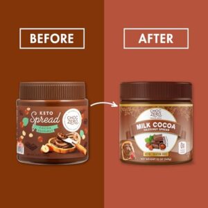 ChocZero Milk Chocolate Hazelnut Spread - Keto Friendly, No Sugar Added, Best Low Carb Dessert, Perfect Topping for Almond Flour Pancakes, Naturally Sweetened with Monk Fruit (1 jar, 12 oz)