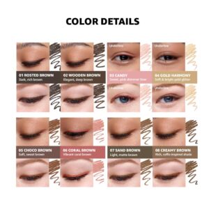 COLORGRAM Artist Formula Cream Liner - 04 Gold Harmony | Best Cream Eyeliner, Ultra Pigmented, Long Lasting, Waterproof & SmudgeProof, Easy to Use, All Day Wear and Daily Makeup, Korean Beauty 0.25g