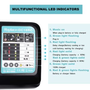 Lilocaja DC18RC 18V 3.0A Rapid Battery Charger for All Makita 14.4V-18V LXT Lithium-Ion Battery BL1860 BL1850 BL1840 BL1830 BL1450 BL1440 BL1430, Replaces for Makita Charger DC18RD DC18RA DC18SF