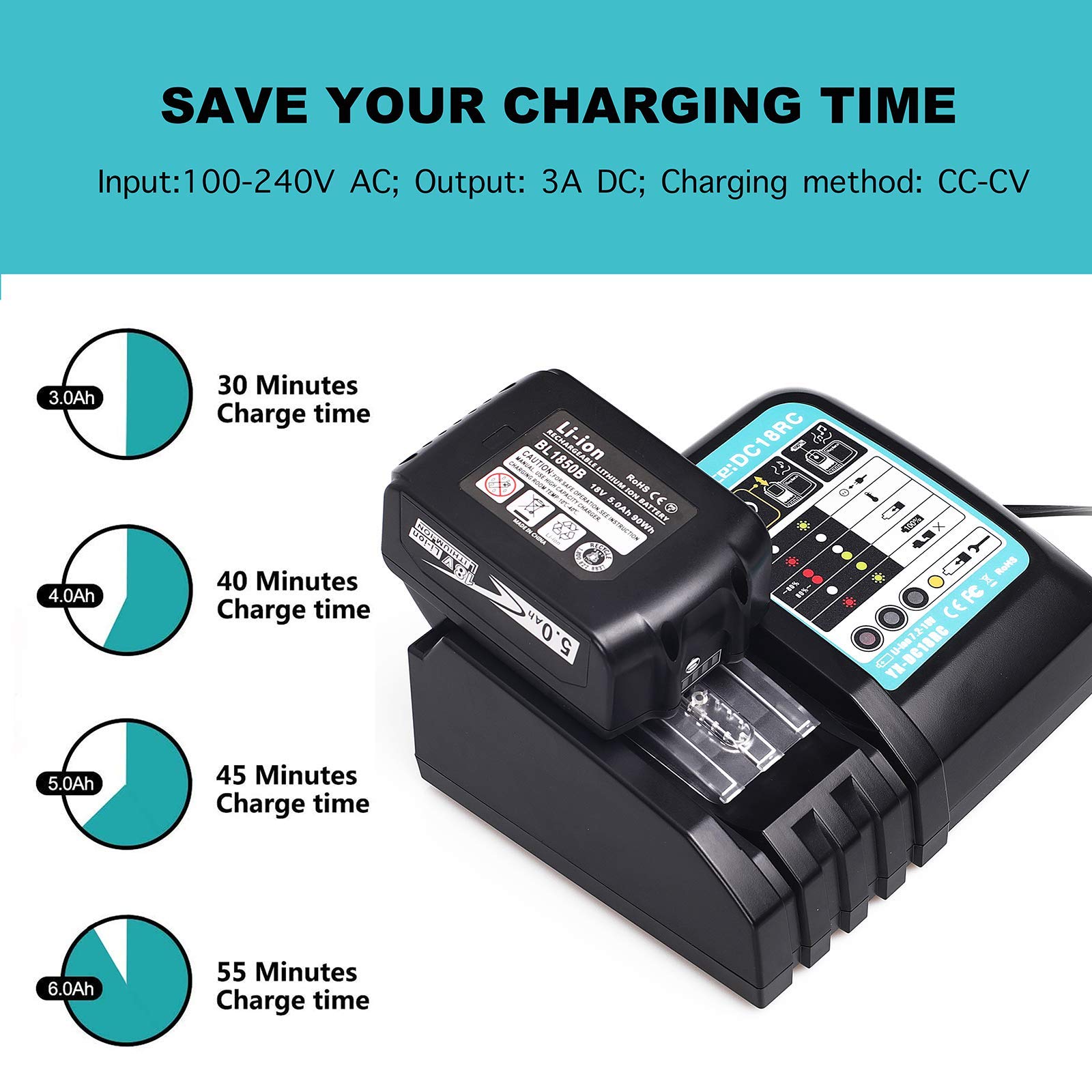 Lilocaja DC18RC 18V 3.0A Rapid Battery Charger for All Makita 14.4V-18V LXT Lithium-Ion Battery BL1860 BL1850 BL1840 BL1830 BL1450 BL1440 BL1430, Replaces for Makita Charger DC18RD DC18RA DC18SF