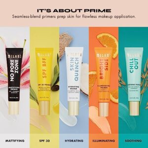 Milani Skin Quench Hydrating Primer for Makeup (1.0 FlOz.)- Moisturizing Face Primer