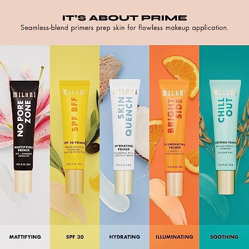 Milani Skin Quench Hydrating Primer for Makeup (1.0 FlOz.)- Moisturizing Face Primer