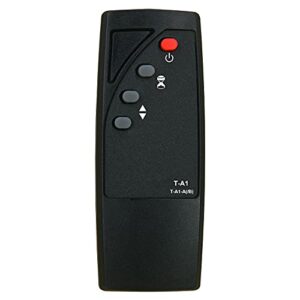 CHOUBENBEN Compatible with Twin Star Duraflame Electric Fireplace Stove Heater Infrared Remote Control 91HM100-01 91HM100-02 9HM1000 9HM1000-C240 9HM1000-C240-V