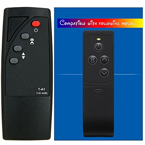 CHOUBENBEN Compatible with Twin Star Duraflame Electric Fireplace Stove Heater Infrared Remote Control 91HM100-01 91HM100-02 9HM1000 9HM1000-C240 9HM1000-C240-V