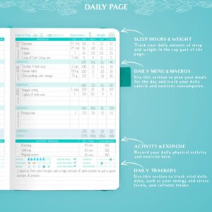 Legend Wellness Planner & Food Journal – Daily Diet & Health Journal with Weight Loss, Measurement & Exercise Trackers – Lifestyle & Nutrition Diary – Lasts 6 Months, A5 size – Turquoise