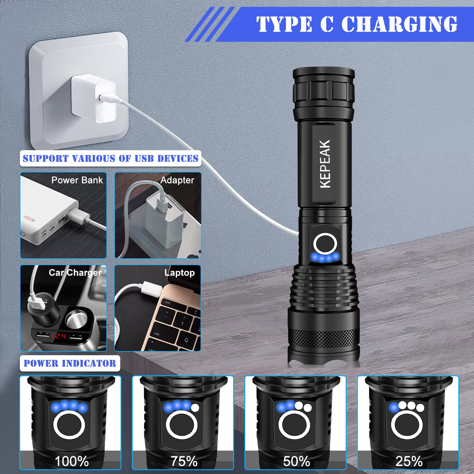 KEPEAK Rechargeable Flashlights High lumens, Super Bright LED Flashlight, Tactical Flashlights 5000 Lumens, Zoomable, 5 Modes, Waterproof, Handheld Flash Light for Camping, Hiking, Emergency