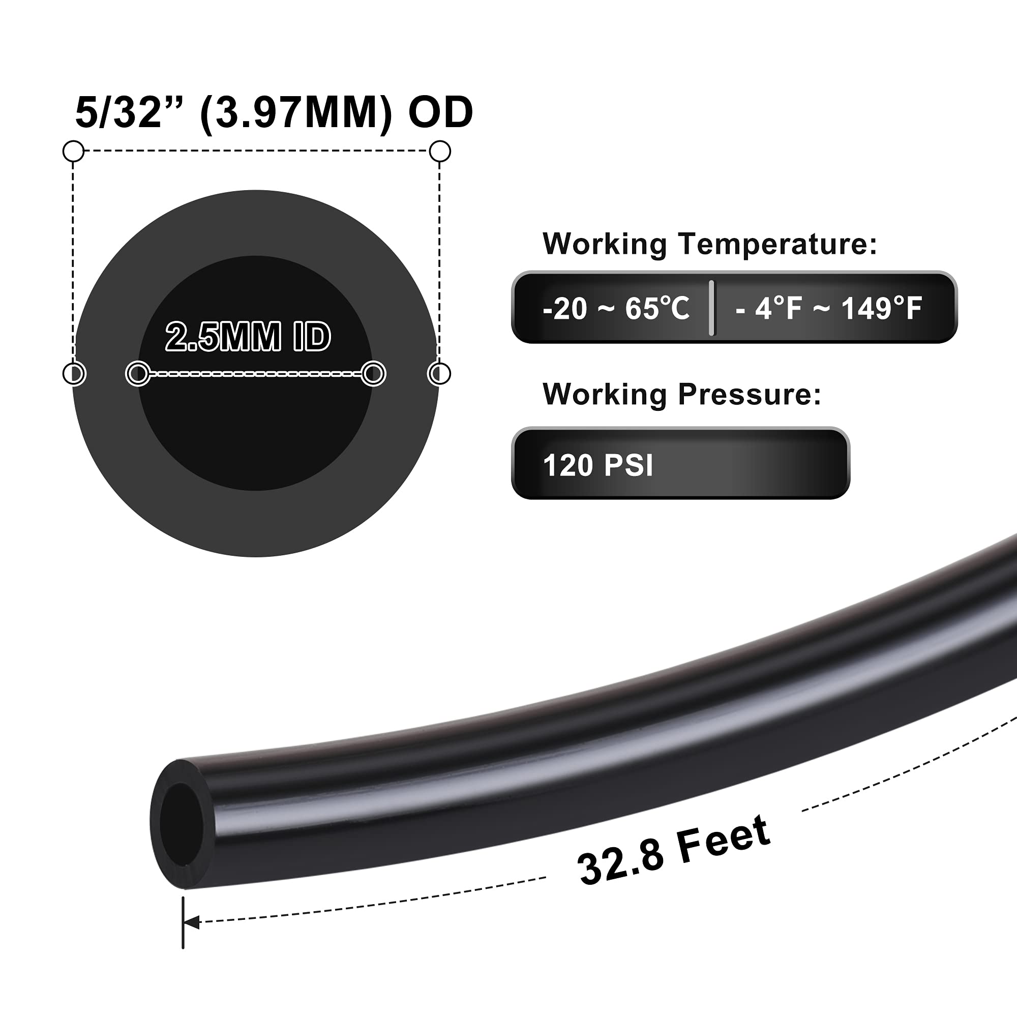 Hromee Air Line Tubing Kit, 5/32 Inch (3.97MM) OD x 32.8 Feet Polyurethane PU Tube and Push to Connect Fittings, 14 PCS Compressed Pipe and Accessories Kit