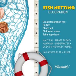 Netting Decoration Fish Net Party Decor – Turquoise Color Cotton Netting 48” x 144” Inches. Teal Blue Fishnet for Nautical Theme, Pirate Party, Hawaiian Party, Underwater, Beach Ocean & Mermaid Party