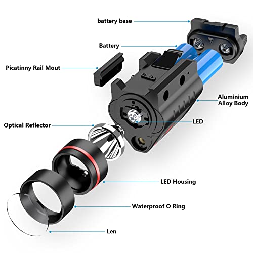 EZshoot Laser Light Combo with Red Beam, Strobe Tactical Flashlight 200 Lumens for Pistol, Picatinny Rail Mount Flashlight for Shotgun w/ 2X CR123A Batteries