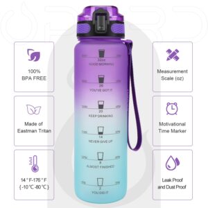 Opard 32oz Sports Water Bottle with Motivational Time Marker to Drink, Reusable BPA Free Tritan with Filter for Gym and Outdoor