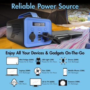 Powermax Portable Power Station 230Wh, Solar Powered Generator with Dual Fan Cooling, Backup Power Supply for Outdoor, Camping and Emergency