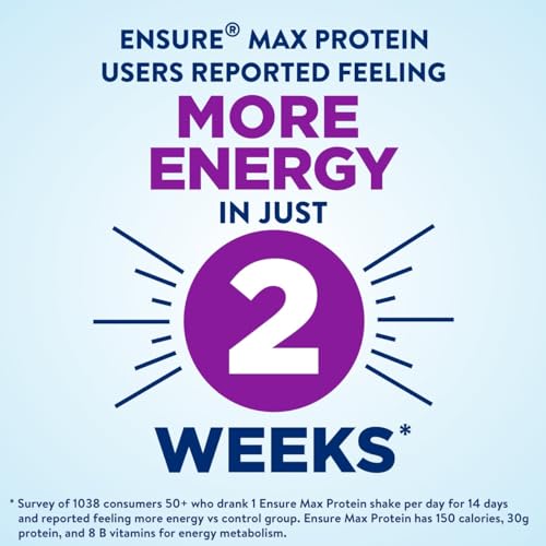 Ensure Max Protein Nutrition Shake with 30g of Protein, 1g of Sugar, High Protein Shake, Creamy Strawberry, 11 fl oz, (Pack of 12)