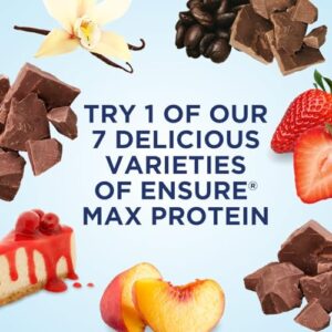 Ensure Max High Protein Nutrition Shake Milk with 30g of Protein 1g of Sugar , Chocolate w/ Caffeine, 11 Fl Oz (Pack of 12)