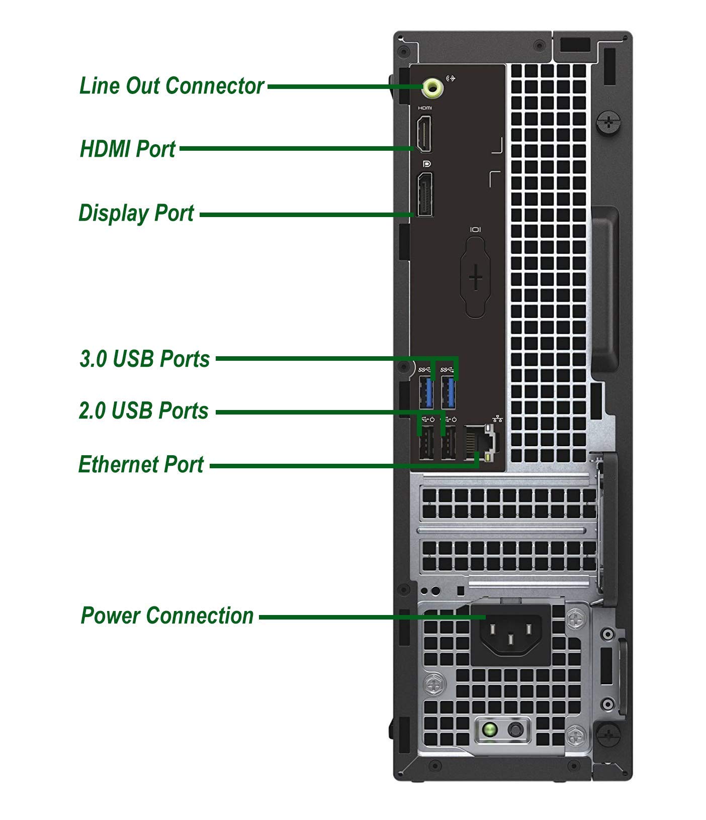 Dell OptiPlex Small Form Desktop Computer, Intel Core i5 6500, 3.2GHz Processor, 16GB Ram, 500GB Solid State Drive,Wireless Keyboard & Mouse, Wi-Fi | Bluetooth, HDMI, Win 10 Pro (Renewed)