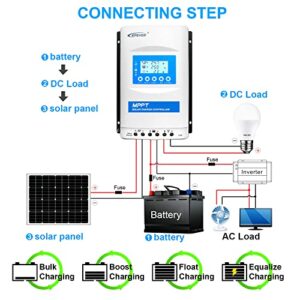 EPEVER MPPT Solar Charge Controller 30A 12V 24V Auto Max PV 100V Solar Panels Common Negative Ground Upgraded Regulator, LED & LCD & 5 Keys for Gel Sealed Flooded Lithium User Types (XTRA3210N)