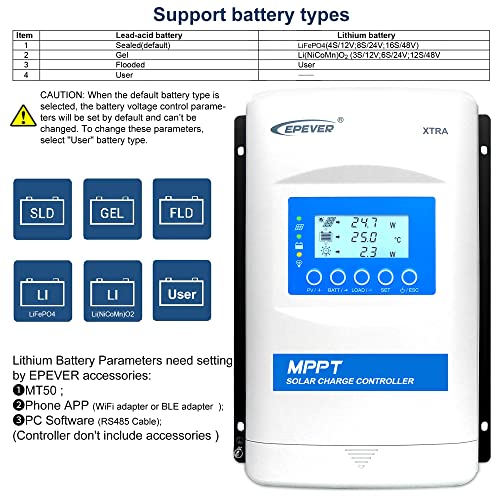 EPEVER MPPT Solar Charge Controller 30A 12V 24V Auto Max PV 100V Solar Panels Common Negative Ground Upgraded Regulator, LED & LCD & 5 Keys for Gel Sealed Flooded Lithium User Types (XTRA3210N)