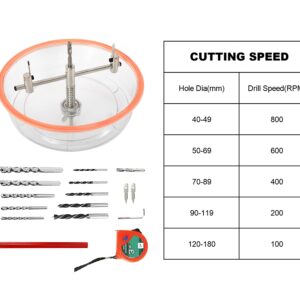 Toolly Adjustable Hole Saw Cutter Kit 1-5/8" to 8" (40-200mm) Twin Blade Circle Hole Saw Cutter with ABS Dust Shield for Making recessed Lights, Speaker Holes or Ventilation Holes