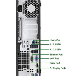 HP 600 G2 SFF Computer Desktop PC, Intel Core i5-6500 3.2GHz Processor, 32GB Ram, 1TB SSD,Wireless Keyboard & Mouse, WiFi | Bluetooth, HP 23.8-inch LCD Monitor, Windows 10 Pro (Renewed)