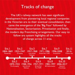 Hornby Hobbies The Coca-Cola Summertime OO Electric Model Train Set HO Track with Remote Controller & US Power Supply R1276T, Red