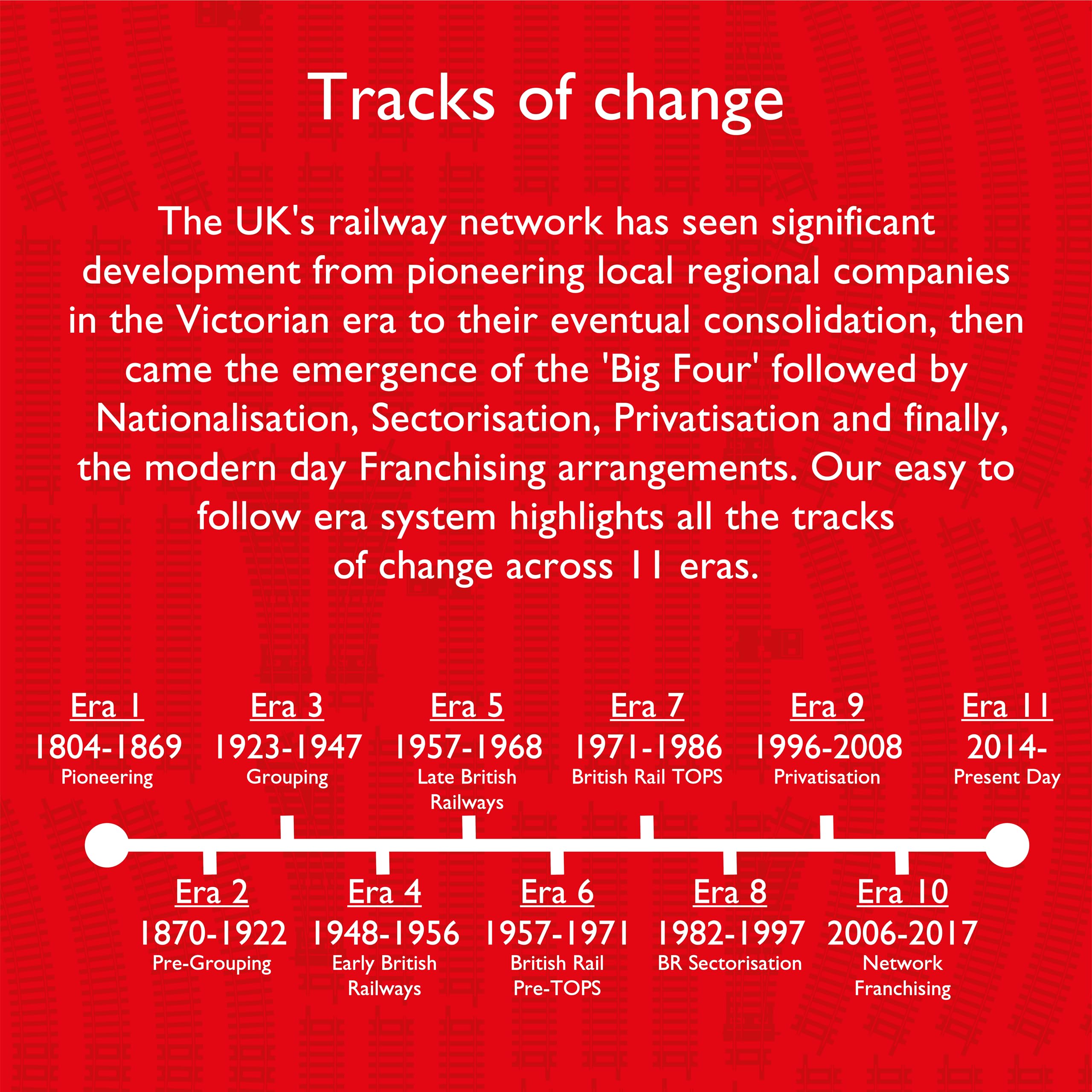 Hornby Hobbies The Coca-Cola Summertime OO Electric Model Train Set HO Track with Remote Controller & US Power Supply R1276T, Red