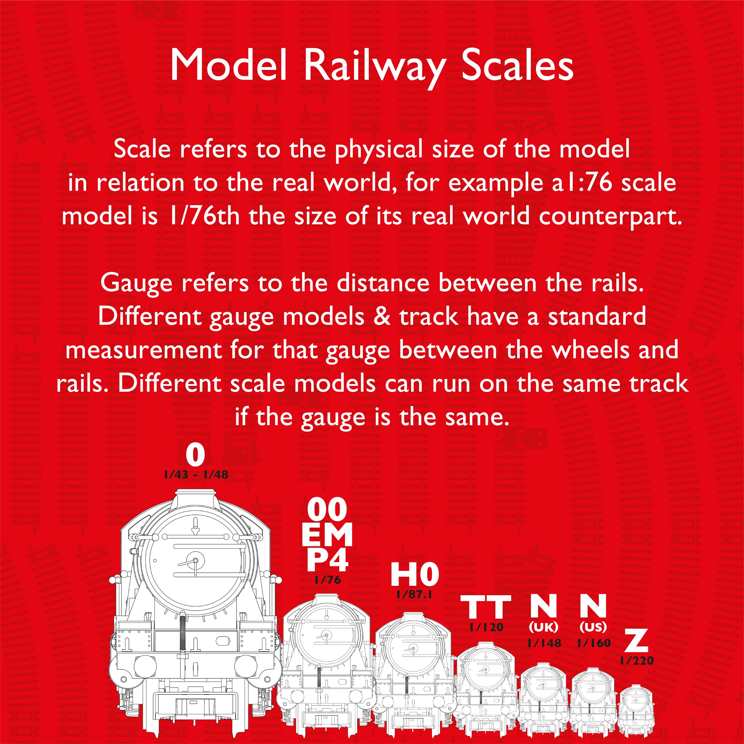 Hornby Hobbies The Coca-Cola Summertime OO Electric Model Train Set HO Track with Remote Controller & US Power Supply R1276T, Red