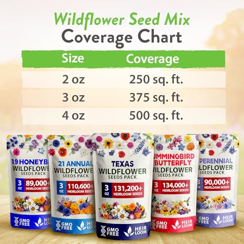 HOME GROWN 130,000+ Pure Wildflower Seeds - Premium Texas Flower Seeds [3 Oz] Perennial Garden Seeds for Birds & Butterflies - Wild Flowers Bulk Seeds Perennial: 22 Varieties Flower Seed for Planting