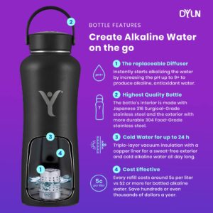 DYLN 40 oz Alkaline Water Bottle | Creates Premium Water up to 9+ pH | Keeps Cold for 24 Hours | Vacuum Insulated 316 Stainless Steel | Wide Mouth Cap | Galaxy Blue, 40 oz (1.2 L)