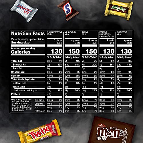 SNICKERS, M&M'S, TWIX, MILKY WAY & 3 MUSKETEERS Assorted Milk Chocolate Bulk Candy Variety Pack, 77.63 oz Bag