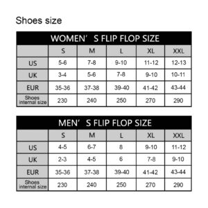Blueangle Unicorn Print Flip Flop Sandal Men's and Women's Summer Sandal | Beach & Water Shoes