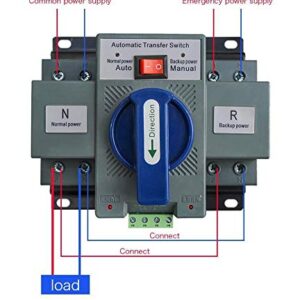 Automatic Transfer Switch 6A-63A 2P Dual Power Transfer Switch AC110V 60hz Conversion Device (2P/63A)