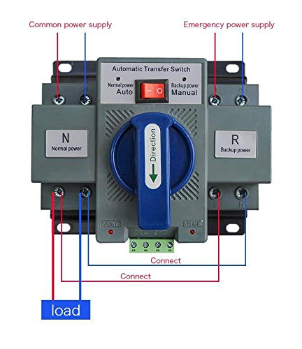 Automatic Transfer Switch 6A-63A 2P Dual Power Transfer Switch AC110V 60hz Conversion Device (2P/63A)