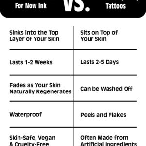 Inkbox Temporary Tattoos, Semi-Permanent Tattoo, One Premium Easy Long Lasting, Water-Resistant Temp Tattoo with For Now Ink - Lasts 1-2 Weeks, Love Tattoo, 1 x 1 in, Make Love