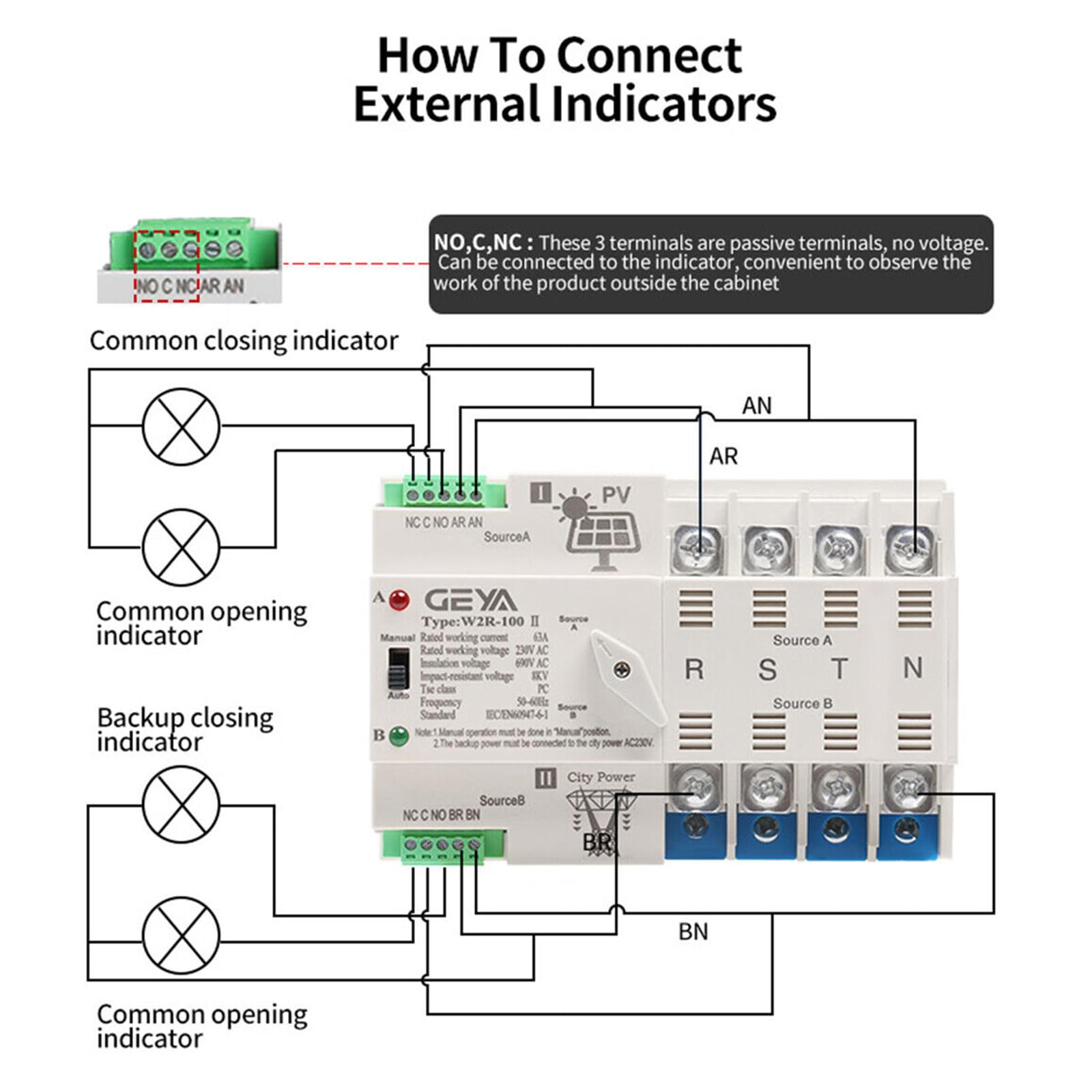 GAEYAELE on-Grid Photovolatic Power Automatic Transfer Switch Din Rail 4P 63A AC110V ATS PV Solar System Power Generator Transfer Switch Use (ATS-4P-63A-110VAC-Solar)