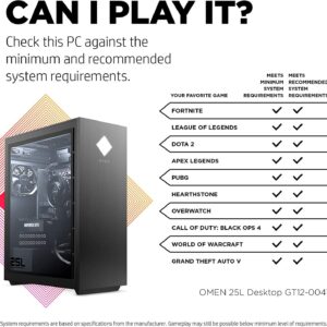 2021 Newest HP OMEN 25L Gaming Desktop PC, AMD 8-Core Ryzen 7 3700X(Up to 4.4GHz), GeForce RTX 3060 12GB, HyperX 16 GB DDR4 RAM, 1TB HHD+512GB PCIe NVMe SSD, Windows 10, RGB Lighting + Generic Mouepad