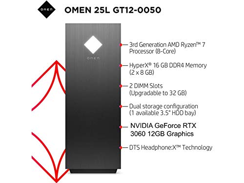 2021 Newest HP OMEN 25L Gaming Desktop PC, AMD 8-Core Ryzen 7 3700X(Up to 4.4GHz), GeForce RTX 3060 12GB, HyperX 16 GB DDR4 RAM, 1TB HHD+512GB PCIe NVMe SSD, Windows 10, RGB Lighting + Generic Mouepad