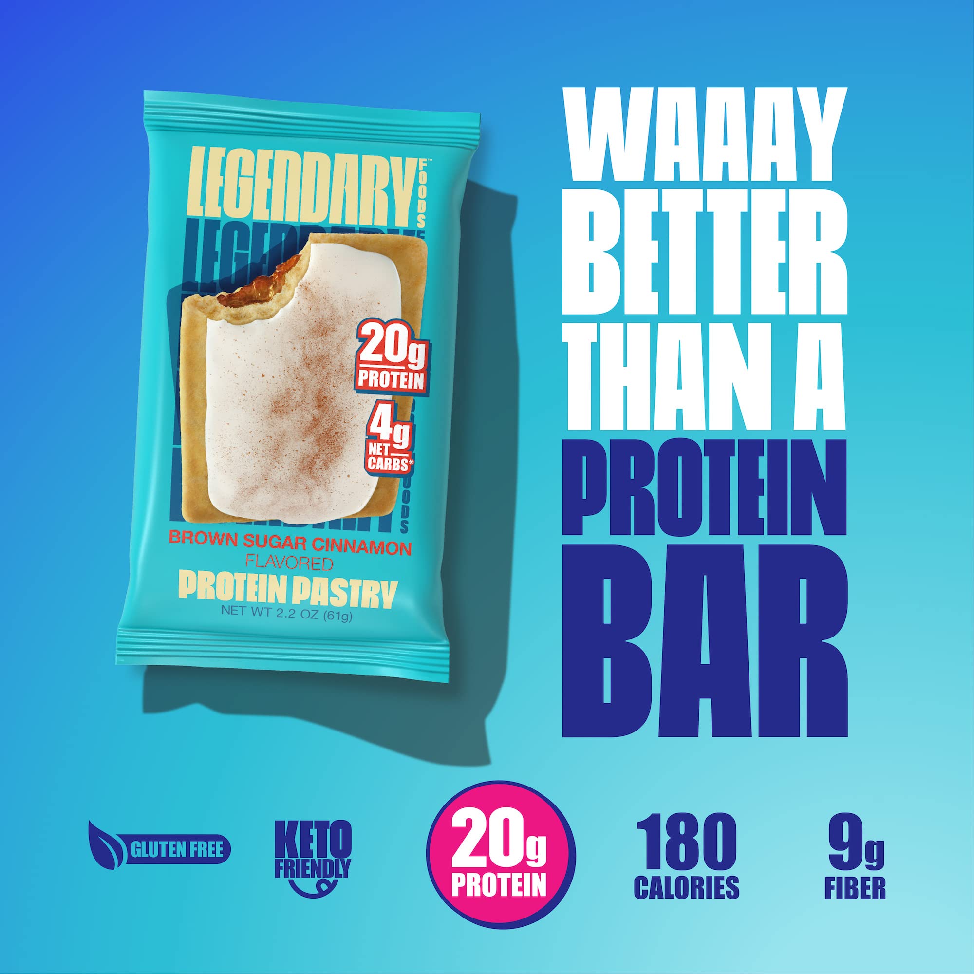 Legendary Foods 20 gr Protein Pastry | Low Carb Tasty Protein Bar Alternative | Keto Friendly | No Sugar Added | High Protein Breakfast Snacks | Gluten Free Keto Food - Brown Sugar Cinnamon (8-Pack)