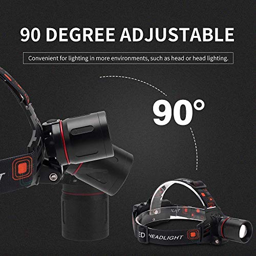 PROFORUS Hunting Headlamp Red Light Rechargeable, 1000 Lumens Red LED Head Light Zoomable Red Light Headlamp Waterproof 3 Modes for Coon Hog Coyote Varmint Hunting, Astronomy, Stargazing