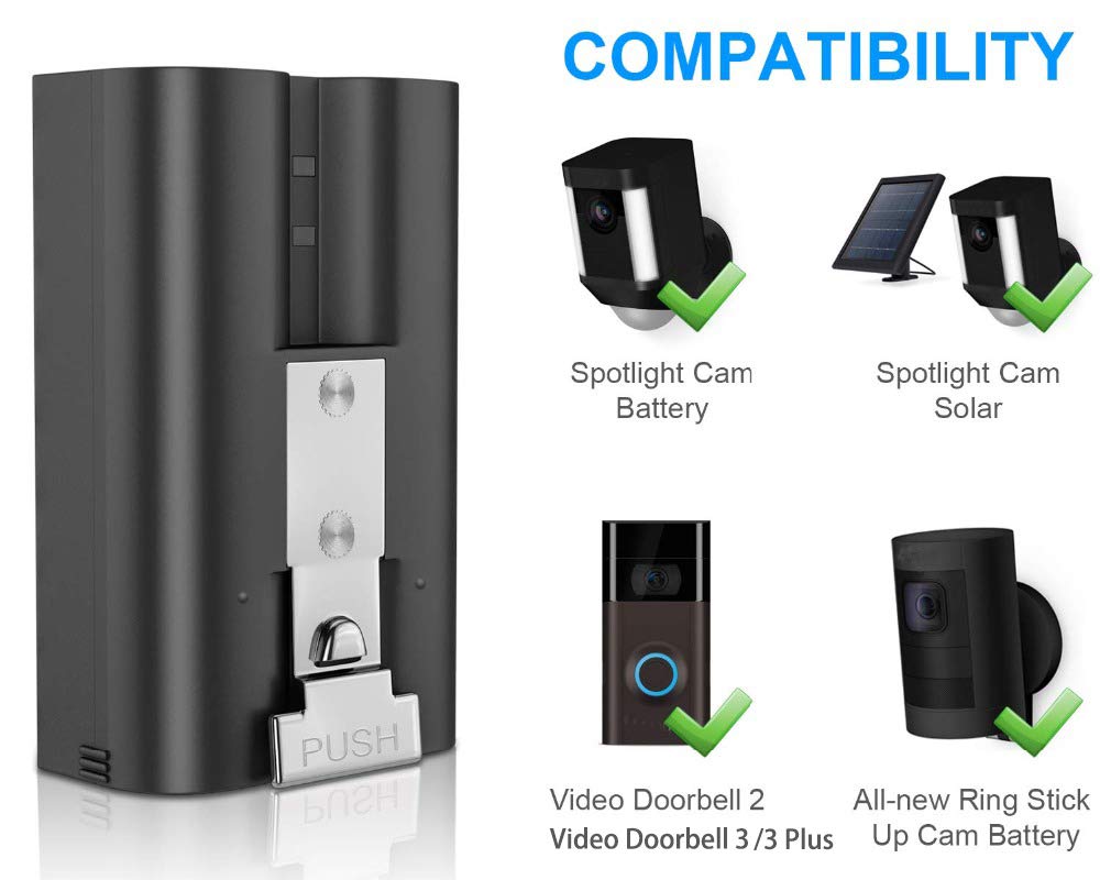 Charging Station and 2 Packs Rechargeable 3.65V Lithium-Ion Battery Battery That is Compatible with Ring, for Video Doorbell 2/3 and Spotlight Cam Battery 6400mAh （ 2023 Stronger Compatibility）