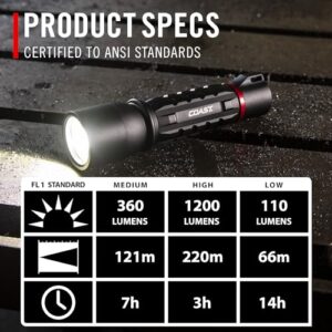 Coast XP9R 1200 Lumen USB-C RECHARGEABLE-DUAL POWER LED Flashlight With PURE BEAM SLIDE FOCUS And Top Grade Aluminum Build