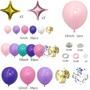 JANEF 151pcs Unicorn Mermaid Balloon Garland Arch Set, Confetti Latex Foil Purple Pink Balloons with 7 Balloon Tools, for Theme Birthday Party Shower Wedding Supplies Decoration