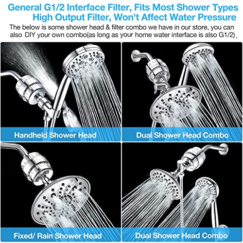 Luxau 20 Stage Shower Filter w/ 3 Cartridge, Shower Head Filter, Reduce Well Hard Water Chlorine Heavy Metal & Impurity, Improve Skin Hair, Fit Most Handheld Showerhead Fixed Rainfall, Chrome