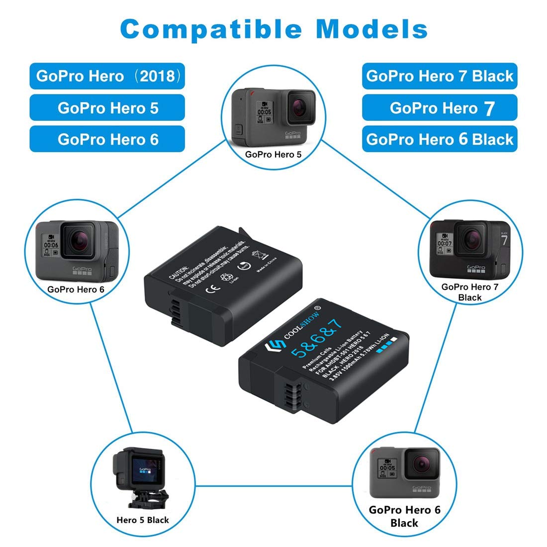 COOLSHOW Hero 7 Battery 1500mAh Replacement 2 Packs Compatible with GoPro Hero 7 Black,Hero 6 Black,Hero 5 Black,Hero(2018),AHBBP-501