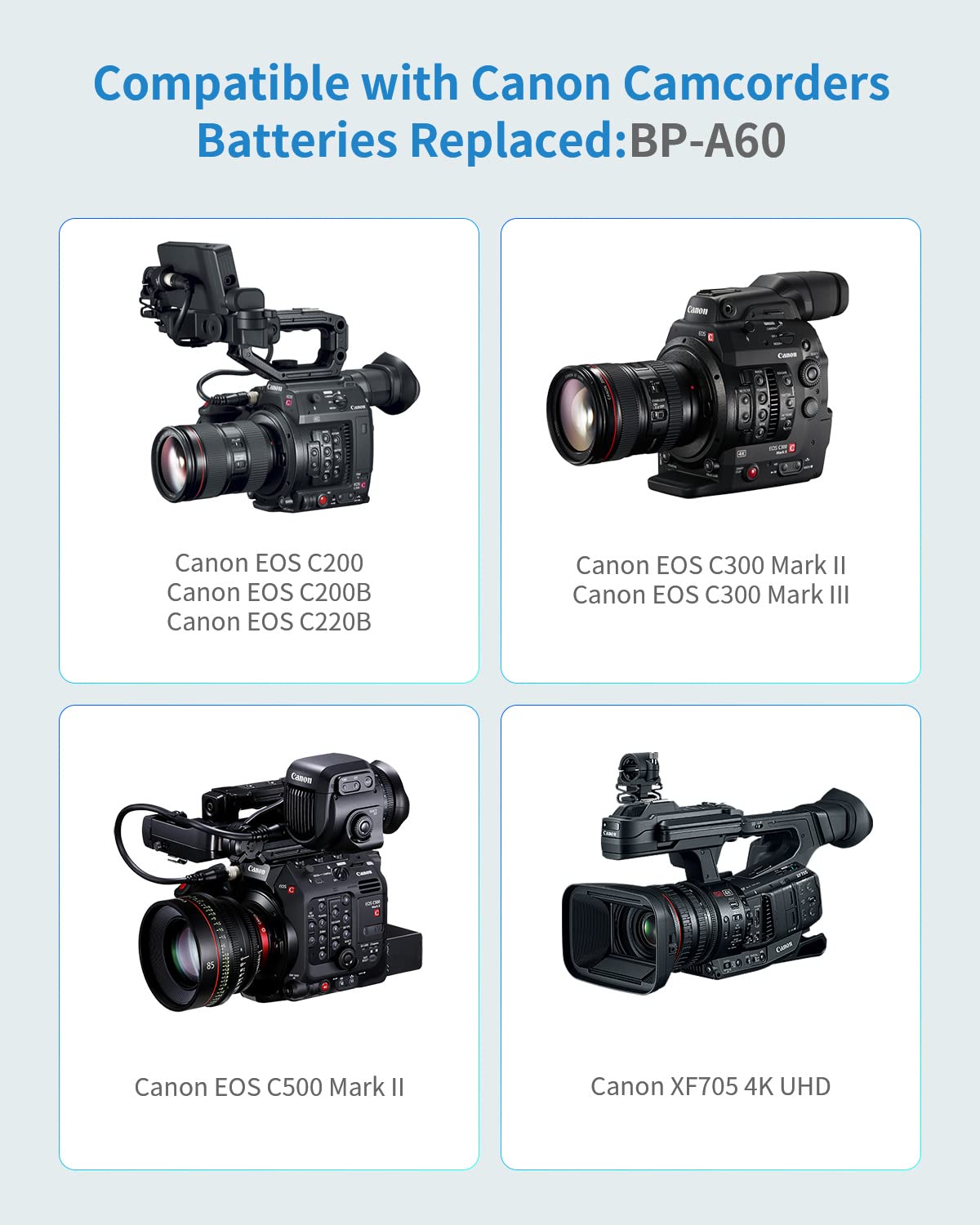 Fully Decoded Replacement Battery for Canon BP-A60 Compatible with EOS C200,EOS C70,C200B,C220B,EOS C300 Mark II,C300 MK III,C500 Mark II,X605 XF705 4K UHD(A60)