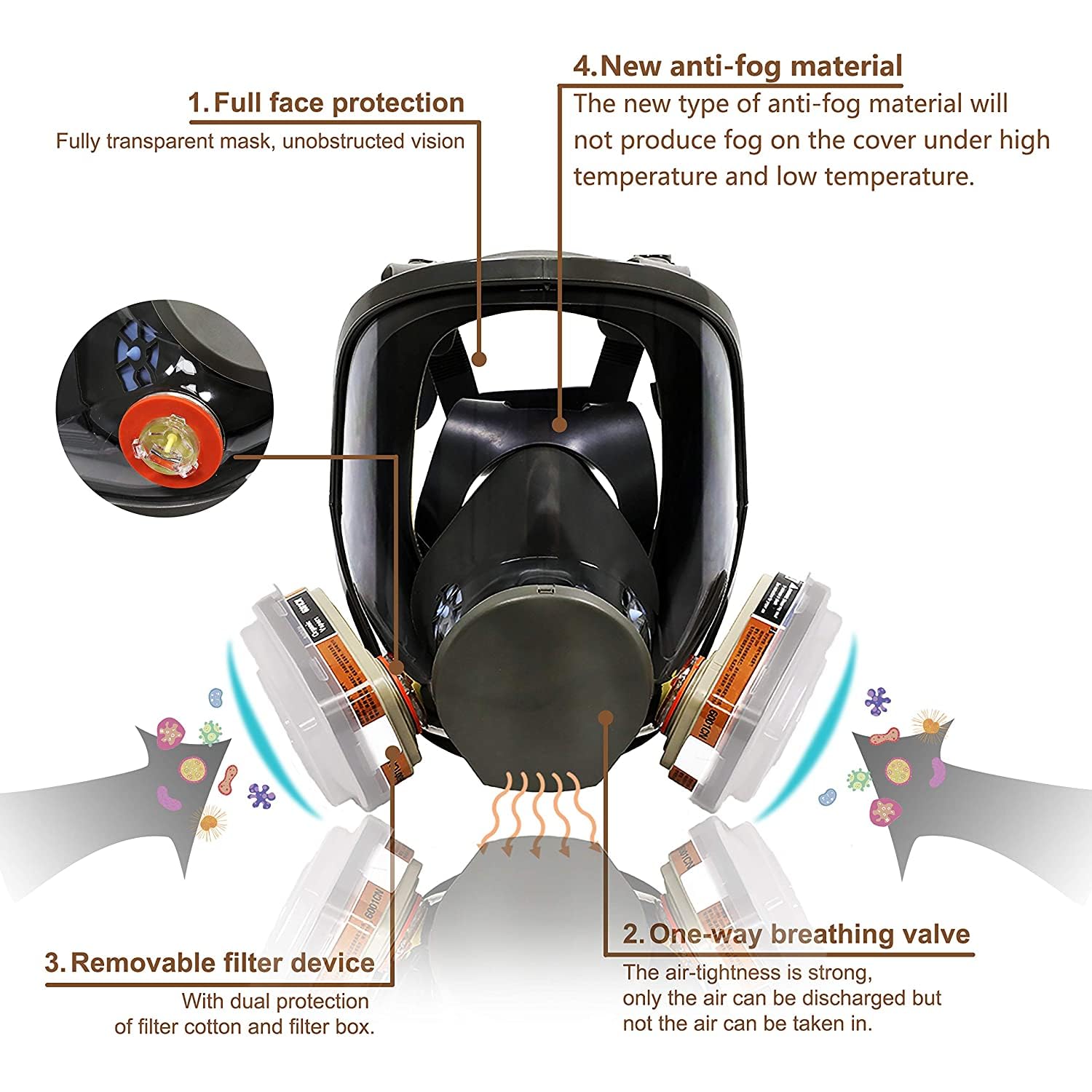 Bgs13 Full Face Respirаtor Reusable, Gas Cover Organic Vapor Mask and Anti-fog,dust-proof Full Face Cover ,Protection for for painting, mechanical polishing, logging, welding and other work protection